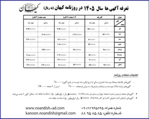 نمایندگی روزنامه خبرجنوب