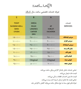 بازار ساعت سنندج