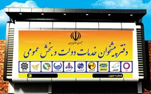 شرکت رامان ابتکار کویر یزد(مجری طرح های جامع مخابراتی)