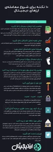 10 نکته برای شروع معامله و ترید ارزهای دیجیتال - ارزدیجیتال