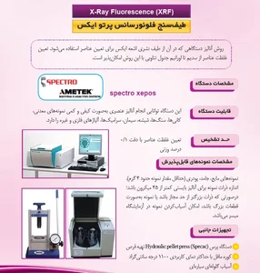 کارگاه گیربگس های دستی واتوماتیک