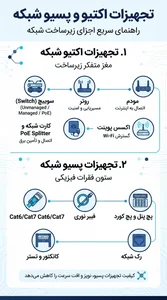 اندیشه نگار هرمس