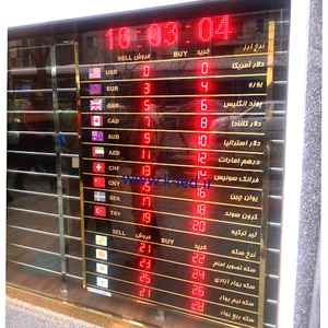 شرکت ایده گستر کهکشان