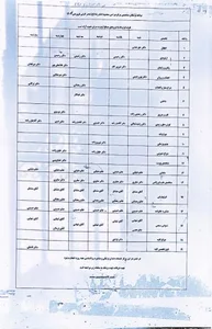 مرکز جراحی محدود امام رضا (ع) 2