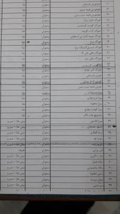 رستوران فجر لاله 2 4