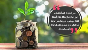 صندوق پس انداز ابوالفضل