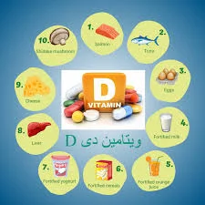 ویتامین دی؛ خواص، فواید و منابع | علائم کمبود ویتامین دی (D)
