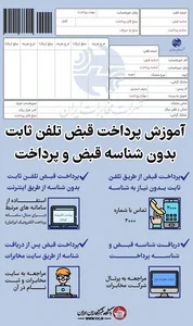 آموزش پرداخت قبض تلفن ثابت بدون شناسه قبض و پرداخت (اینفوگرافیک)