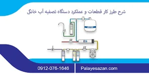 تصفیه آب مرکزی