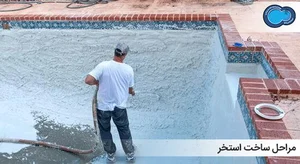 شرکت پارس استخر شیراز