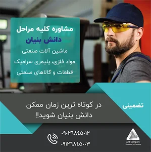 مشاوره دانش بنیان آنیل