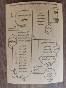 کباب سرای مائده 2