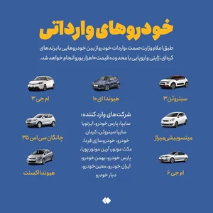 نیکداد تجارت سینا
