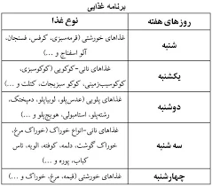 برنامه غذایی هفتگی