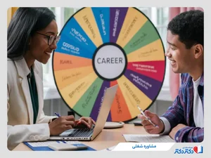 مرکز رویشی