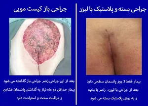 ساختمان پزشکان سینا