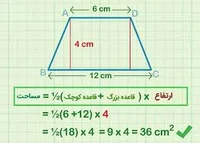 چگونه مساحت انواع ذوزنقه را محاسبه کنیم؟