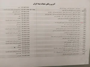 ساختمان بیمه ایران 5
