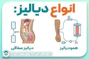 دکتر زهرا علی رمجیبیمارستان شهید بهشتی