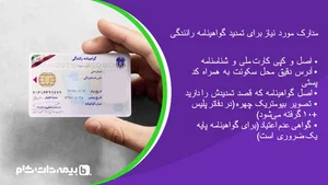 پلیس +۱۰