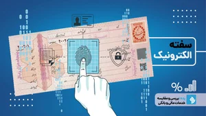 سفته الکترونیکی و نحوه دریافت آن | رده Rade