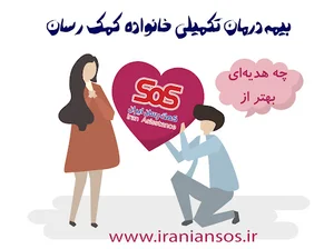Iraniansos