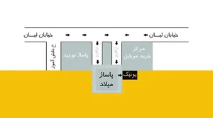 گالری پوشاک یونیک