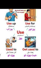 📕 بعض استخدامات لفعل (استخدام use) تعلم اللغة الانجليزية ...