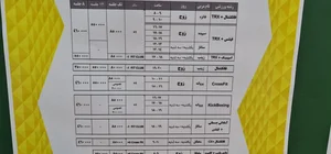 مجموعه ورزشی آرامیس 3