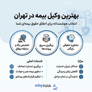 بیمه ما نمایندگی مندگاری