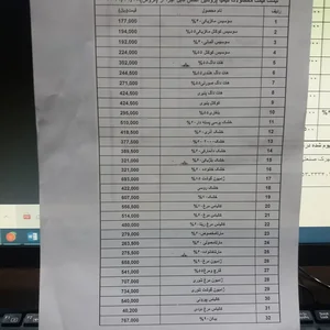 پخش سوسیس وکالباس هوشنگ 5