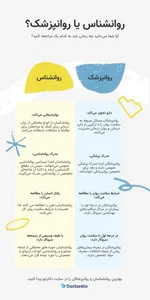 دکتر الهه مرادخانی روانپزشک و رواندرمانگر