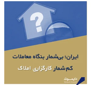 سامانه املاك پلاك