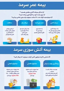 بیمه سرمد نمایندگی سعید توانا