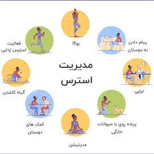 مهارت مدیریت استرس: راهکارهای کاربردی برای زندگی بهتر - ذهن آرا