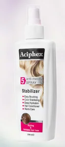 asiphex