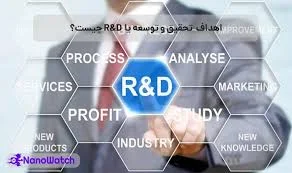 سایت تحقیقاتی SAFINE.NET