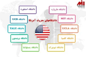 اپلای آمریکا 2024⭐️لیست دانشگاه ها+ هزینه اپلای آمریکا