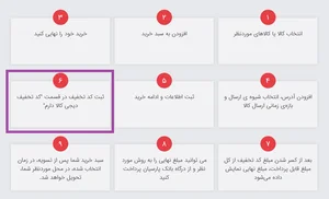 کد تخفیف دیجی کالا (آپدیت روزانه) تا 70 درصد تخفیف - ویرگول
