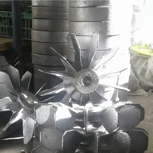 صنایع ریخته گری آلومینیوم مجید