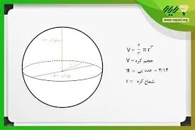 چگونگی محاسبه حجم کره و حجم نیم کره همراه با مثال های کاربردی-سایت رایاد