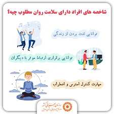 روانشناس هانیه فرزان فر