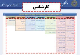 نحوه دانلود لیست منابع پیام نور؟