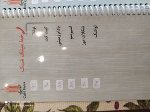 کافه کیوسک 4