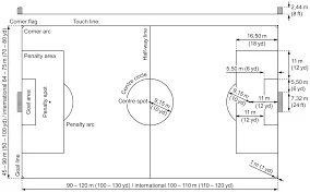 Football ground