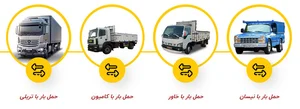 انبار ارسال بار اکبری