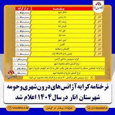 آیریک لیزر راسا