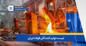شرکت تامین فرآور فولاد خاوران