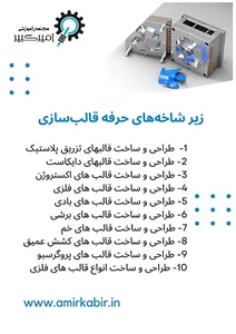 شرکت تک بتن