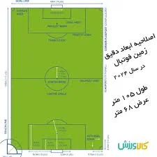 زمین فوتبال کاوان